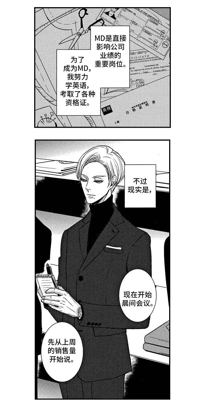 《梦想圈》漫画最新章节第1章：新人免费下拉式在线观看章节第【12】张图片