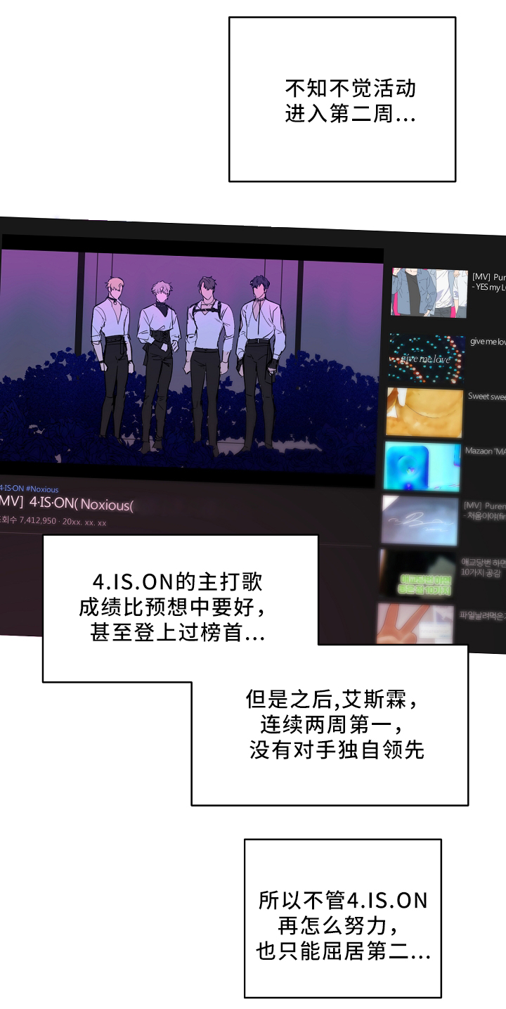 《浪漫练习生》漫画最新章节第36章：诱惑免费下拉式在线观看章节第【6】张图片