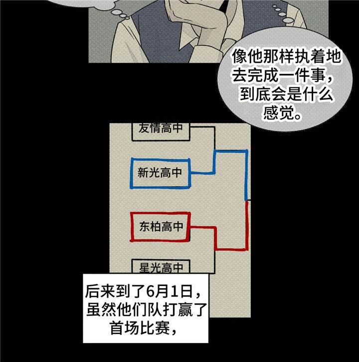 【我的医生】漫画-（第35章：曾经的回忆）章节漫画下拉式图片-17.jpg