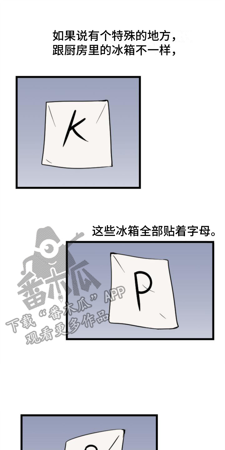 《疯狂之旅》漫画最新章节第7章：冰箱免费下拉式在线观看章节第【11】张图片