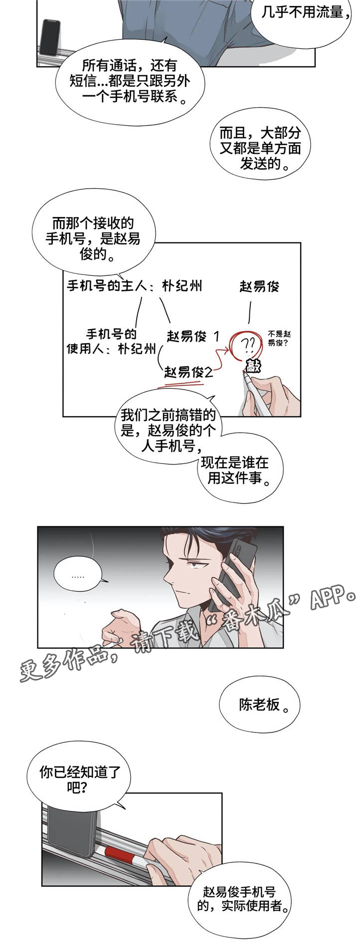 《永恒的牢笼》漫画最新章节第17章：职业免费下拉式在线观看章节第【5】张图片