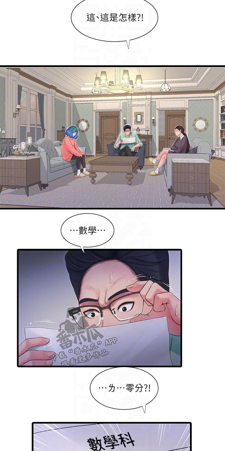 《特别照顾》漫画最新章节第170章：大骂免费下拉式在线观看章节第【19】张图片