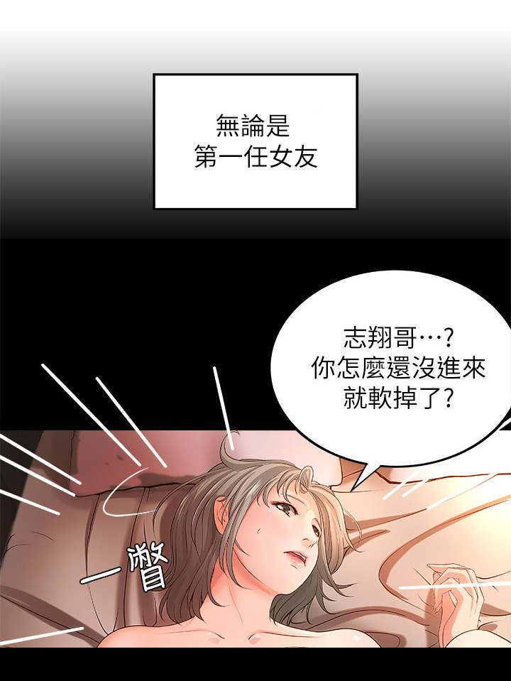 《难隐之事》漫画最新章节第22章：往事免费下拉式在线观看章节第【3】张图片