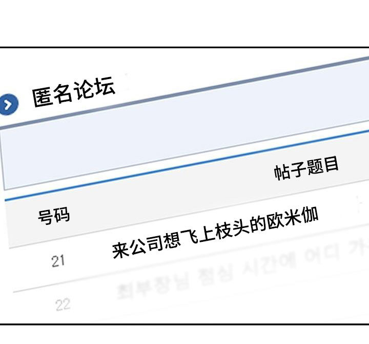 《欧米伽合约》漫画最新章节第83章：搬弄是非免费下拉式在线观看章节第【1】张图片