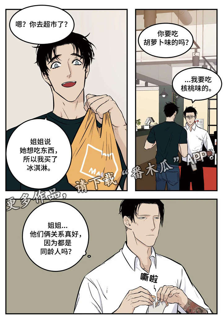 《老大的打火机》漫画最新章节第4章：选址免费下拉式在线观看章节第【5】张图片