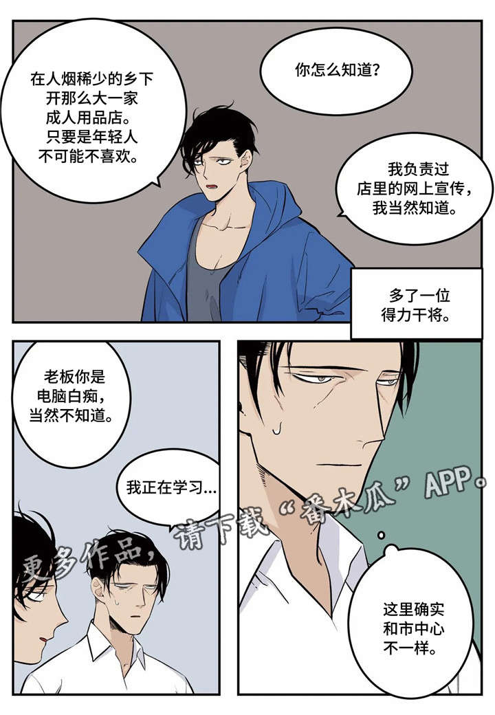 《老大的打火机》漫画最新章节第4章：选址免费下拉式在线观看章节第【7】张图片