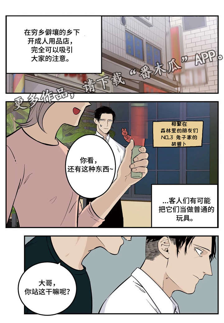 《老大的打火机》漫画最新章节第4章：选址免费下拉式在线观看章节第【6】张图片