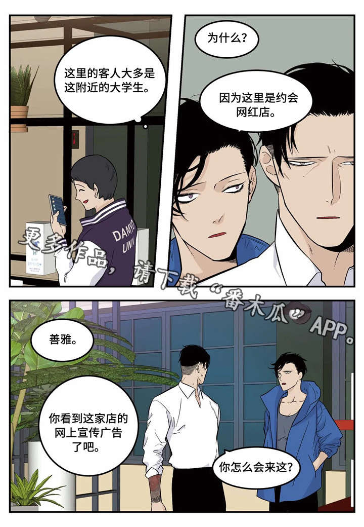 《老大的打火机》漫画最新章节第4章：选址免费下拉式在线观看章节第【8】张图片