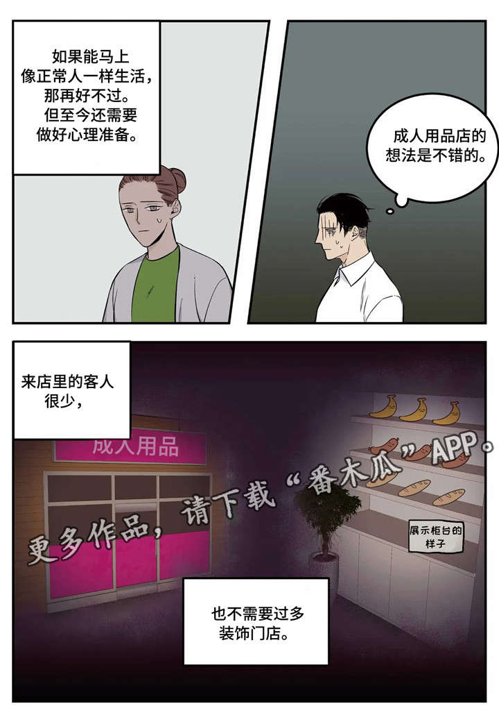 《老大的打火机》漫画最新章节第4章：选址免费下拉式在线观看章节第【11】张图片