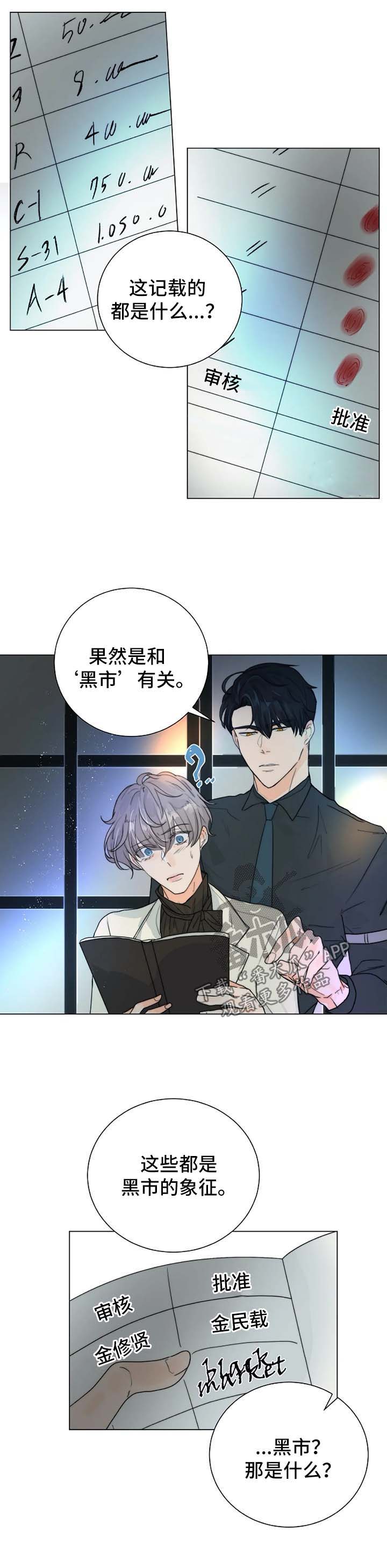 《目标狩猎》漫画最新章节第35章：账本免费下拉式在线观看章节第【6】张图片