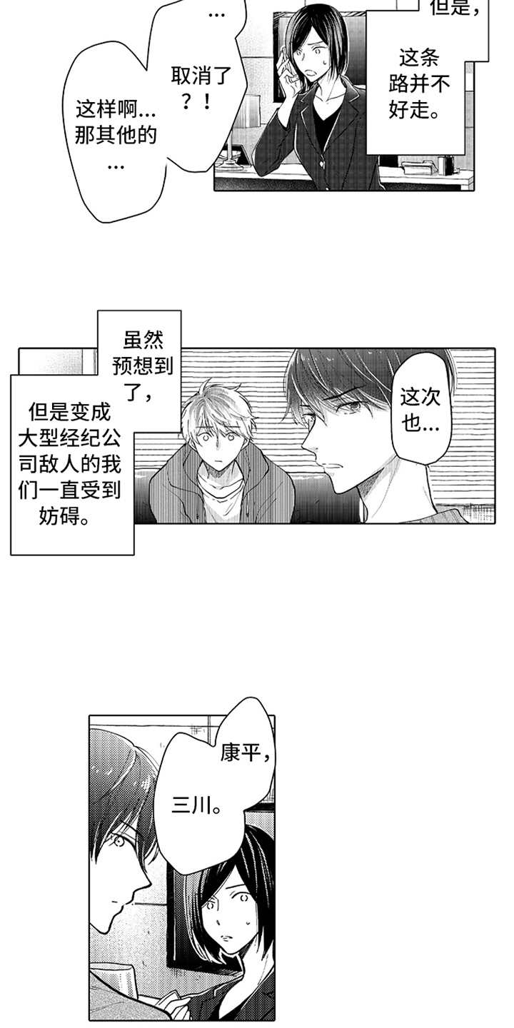 《偶像暗恋》漫画最新章节第2章：跳槽免费下拉式在线观看章节第【7】张图片