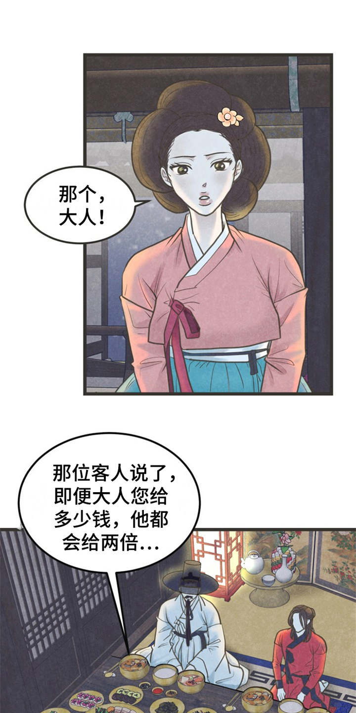 《蝶香梦醉》漫画最新章节第15章：一掷千金免费下拉式在线观看章节第【3】张图片