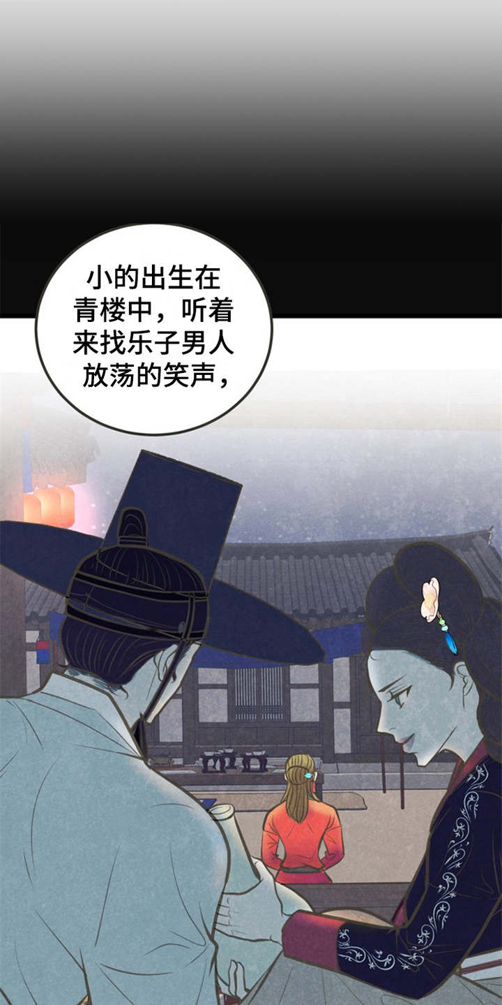 《蝶香梦醉》漫画最新章节第19章：身世免费下拉式在线观看章节第【6】张图片