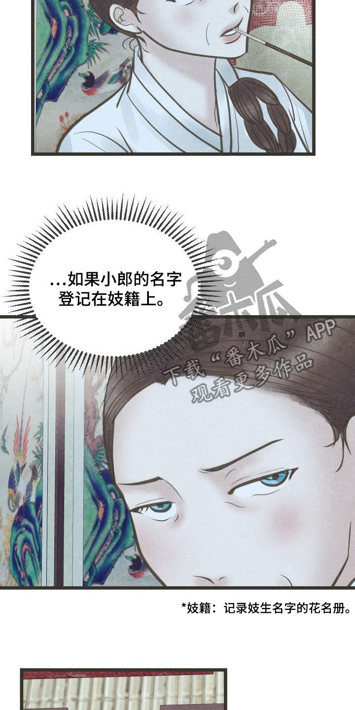 《蝶香梦醉》漫画最新章节第67章：盘算免费下拉式在线观看章节第【4】张图片