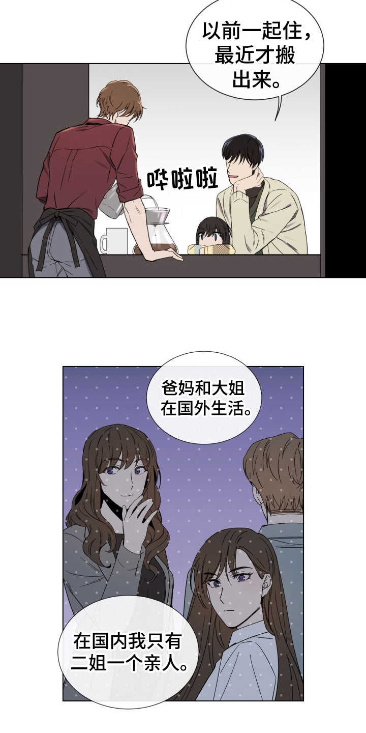 《重拾爱情》漫画最新章节第10章：侄女免费下拉式在线观看章节第【2】张图片