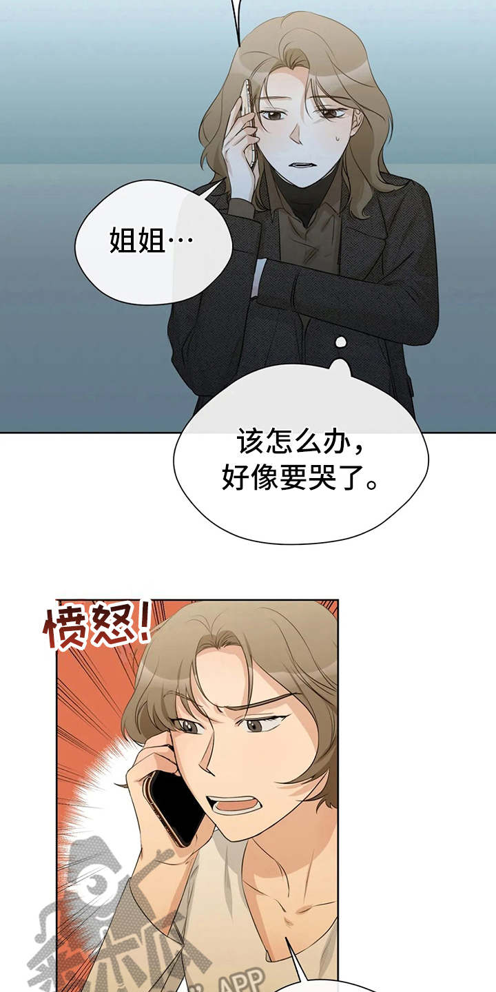 《甜美的梦》漫画最新章节第28章：哭诉免费下拉式在线观看章节第【6】张图片