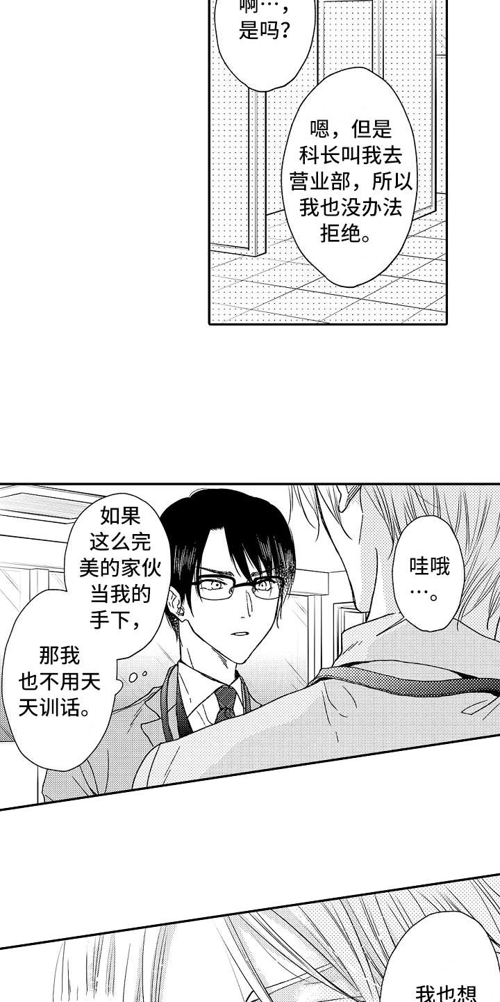 《减压的方式》漫画最新章节第1章：嚣张的上司免费下拉式在线观看章节第【3】张图片