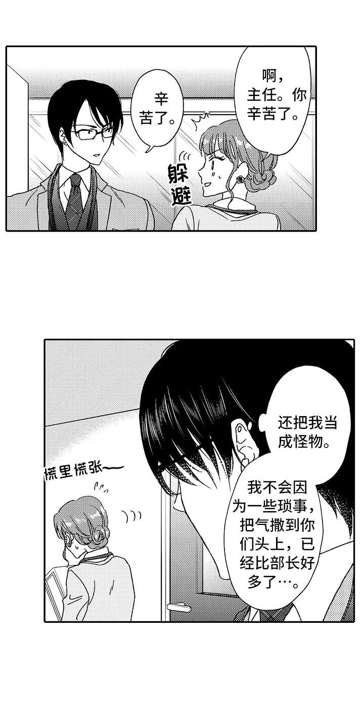 《减压的方式》漫画最新章节第1章：嚣张的上司免费下拉式在线观看章节第【12】张图片