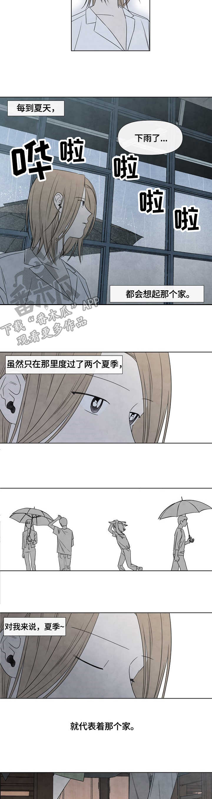 《迷情咖啡店》漫画最新章节第5章：夏天免费下拉式在线观看章节第【2】张图片