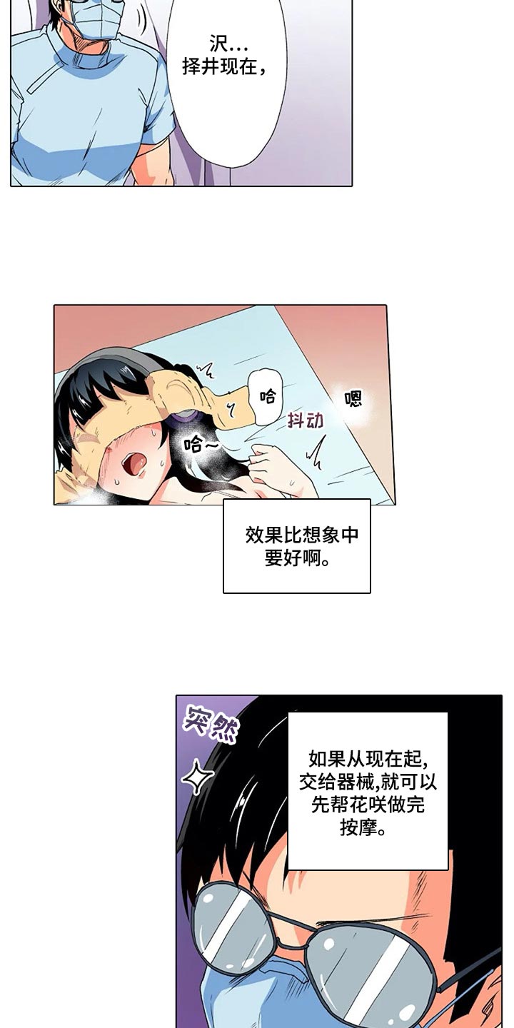 《手法》漫画最新章节第27章：香薰免费下拉式在线观看章节第【2】张图片