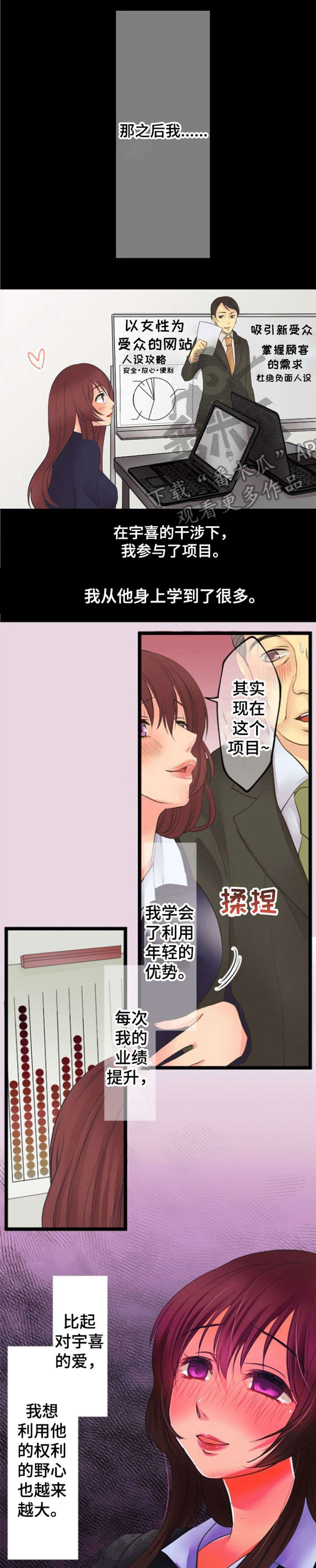 《孤独的人》漫画最新章节第15章：爱慕免费下拉式在线观看章节第【2】张图片