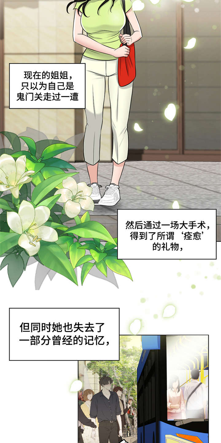 《灵魂的主人》漫画最新章节第2章：灵魂的主人免费下拉式在线观看章节第【18】张图片