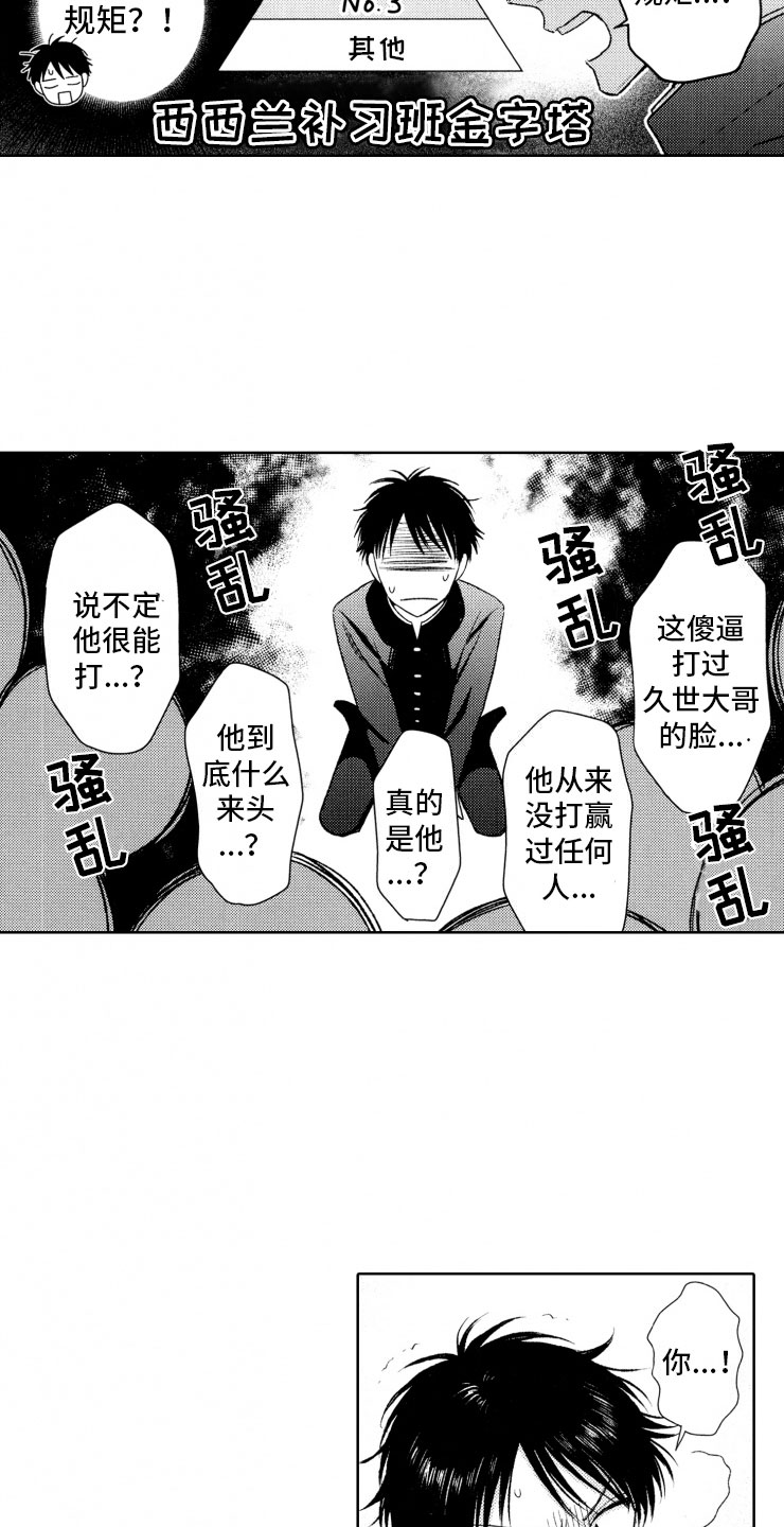 《校霸不好惹》漫画最新章节第4章：二把手免费下拉式在线观看章节第【12】张图片