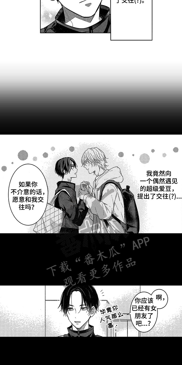 《王子坠入爱河》漫画最新章节第4章：计划免费下拉式在线观看章节第【6】张图片