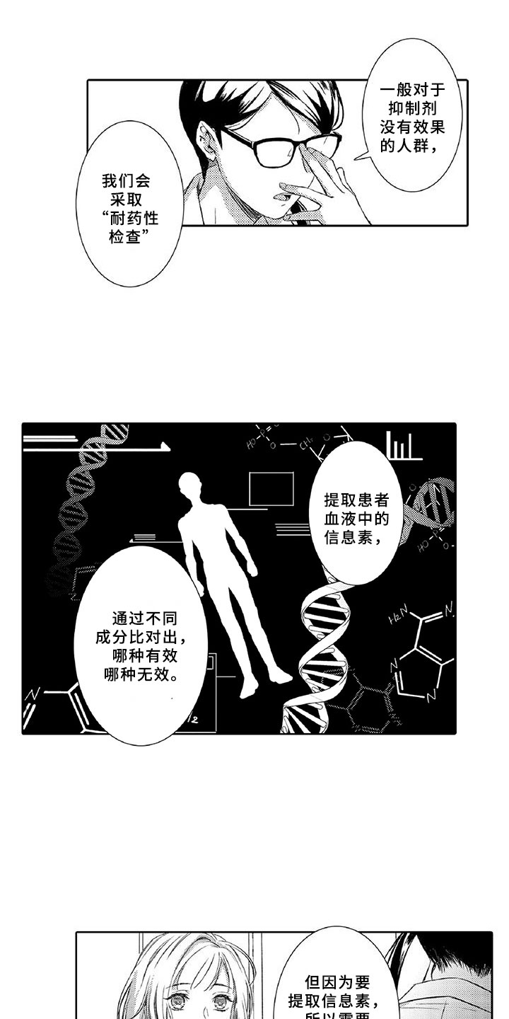 《黑道之恋》漫画最新章节第19章：调节免费下拉式在线观看章节第【19】张图片