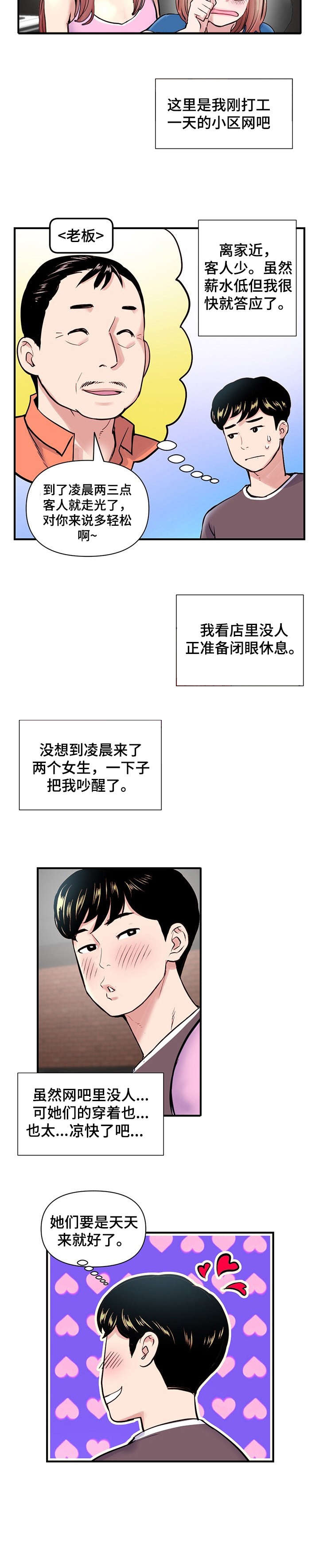 《深夜网吧》漫画最新章节第1章：网吧免费下拉式在线观看章节第【7】张图片