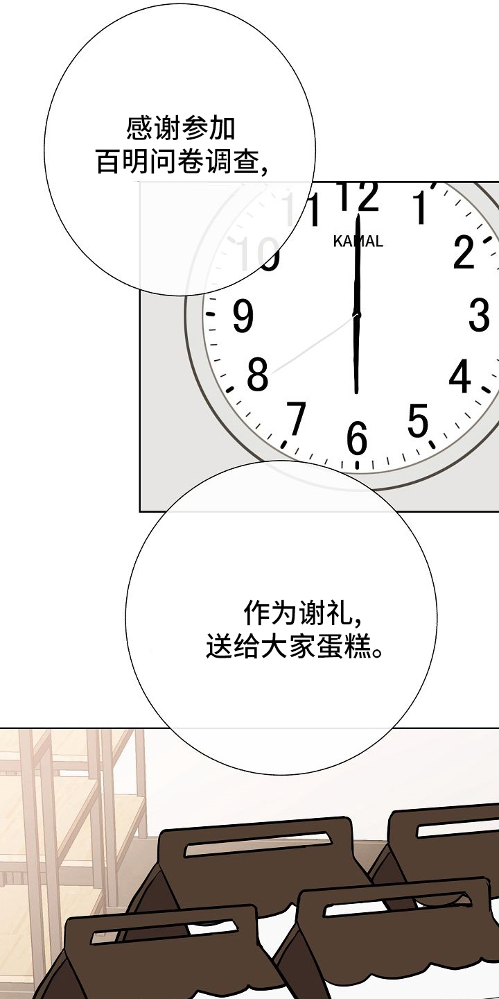 《落跑甜心》漫画最新章节第32章：因为可爱免费下拉式在线观看章节第【11】张图片