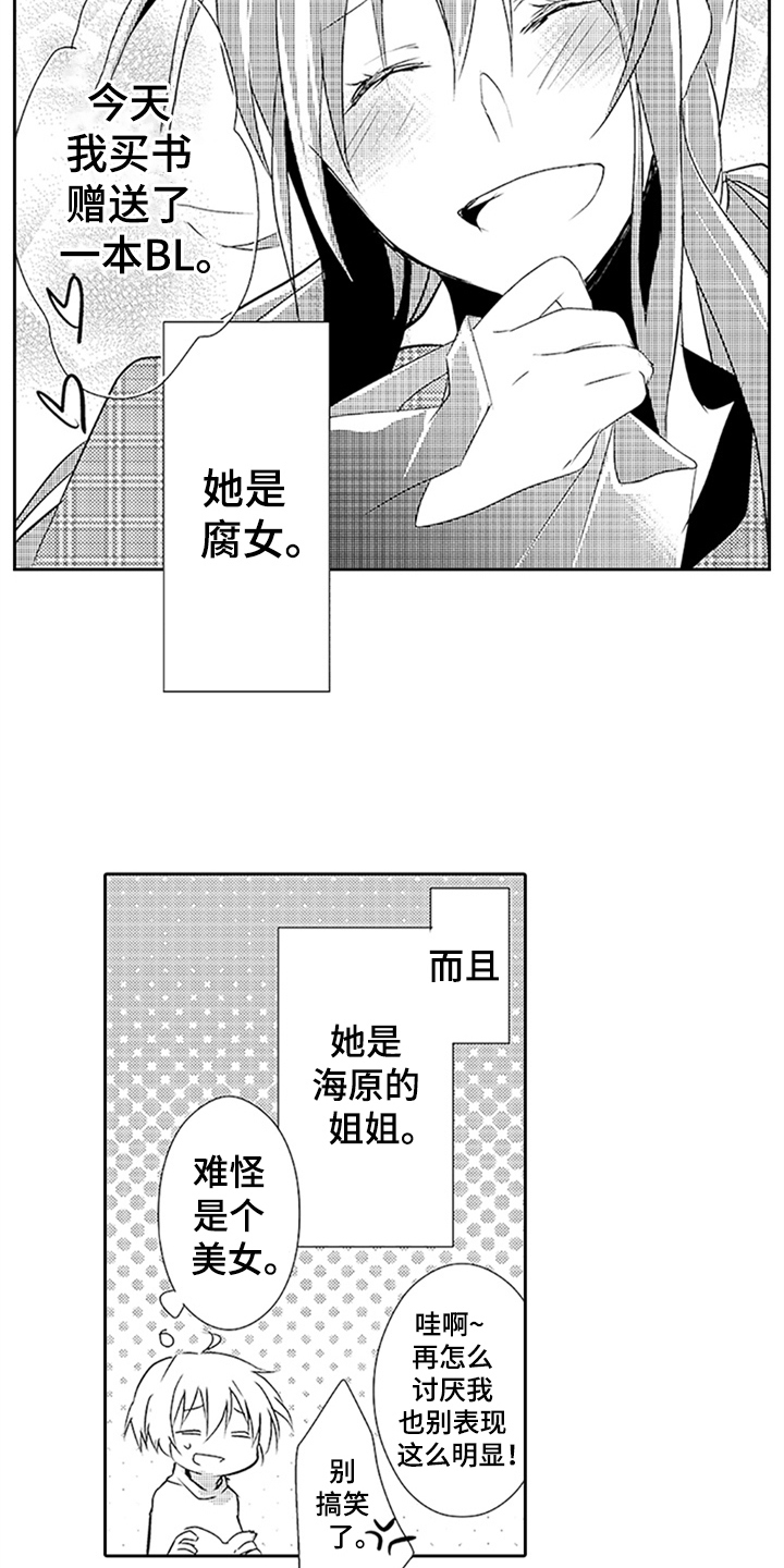 《帅哥大危机》漫画最新章节第19章：身份免费下拉式在线观看章节第【4】张图片