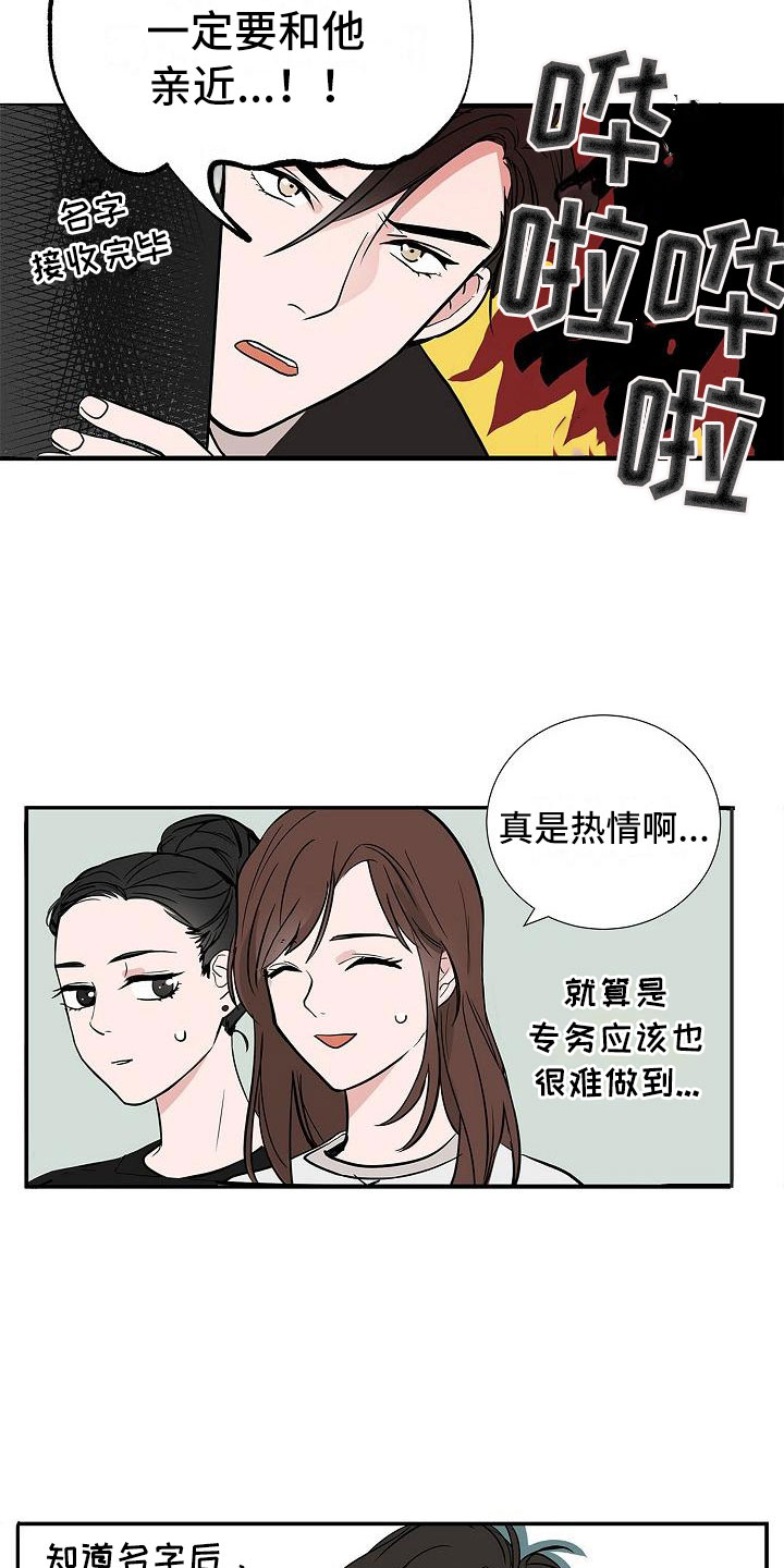 《猫狗攻防战》漫画最新章节第2章：反差免费下拉式在线观看章节第【14】张图片