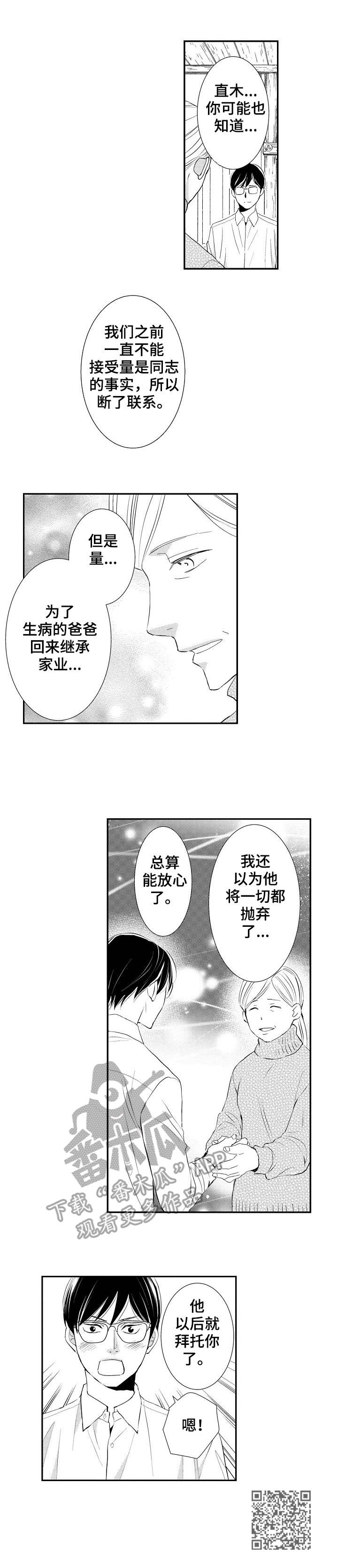 《心意相通》漫画最新章节第20章：见家长免费下拉式在线观看章节第【1】张图片