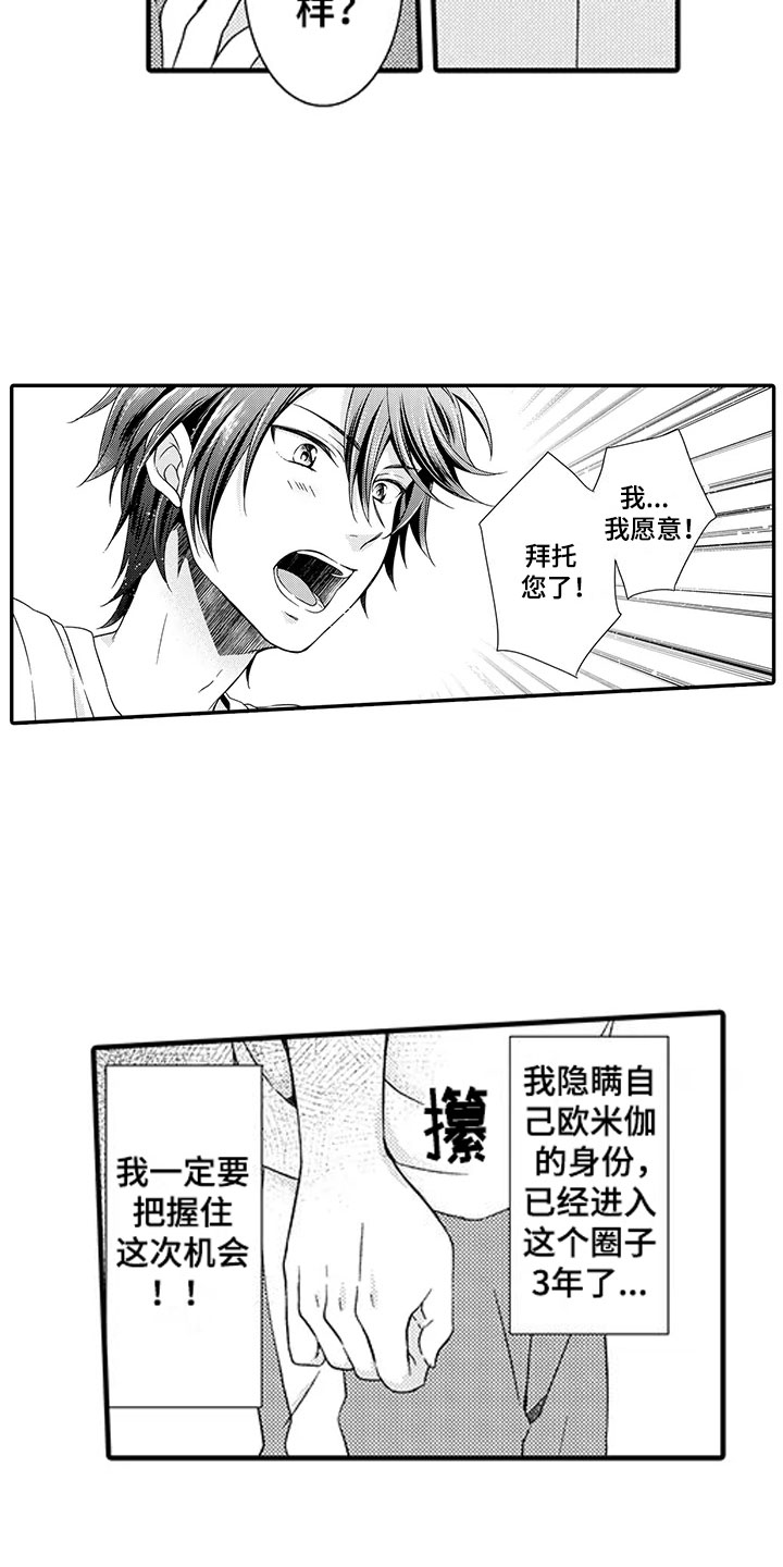 《秘密偶像》漫画最新章节第1章：出道免费下拉式在线观看章节第【12】张图片