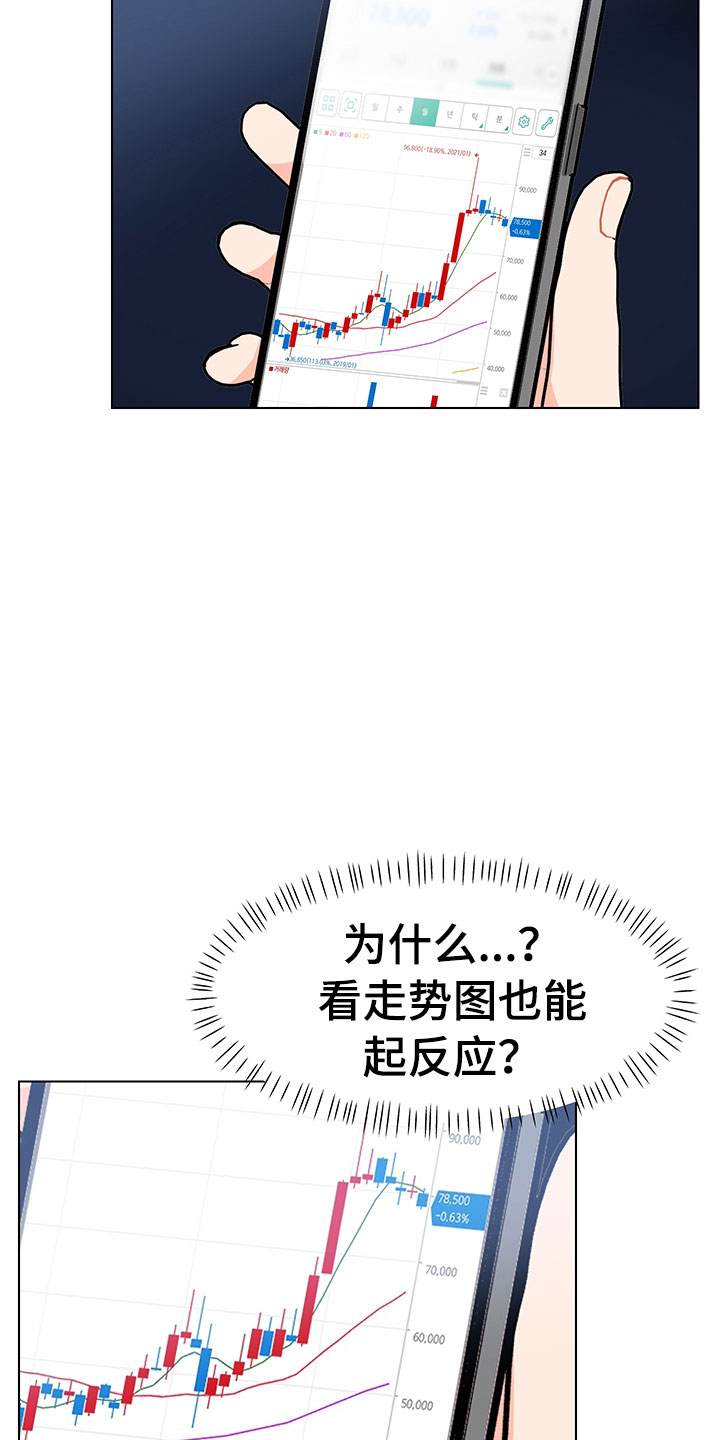 《裤裤股神》漫画最新章节第7章：诚意劝告免费下拉式在线观看章节第【28】张图片