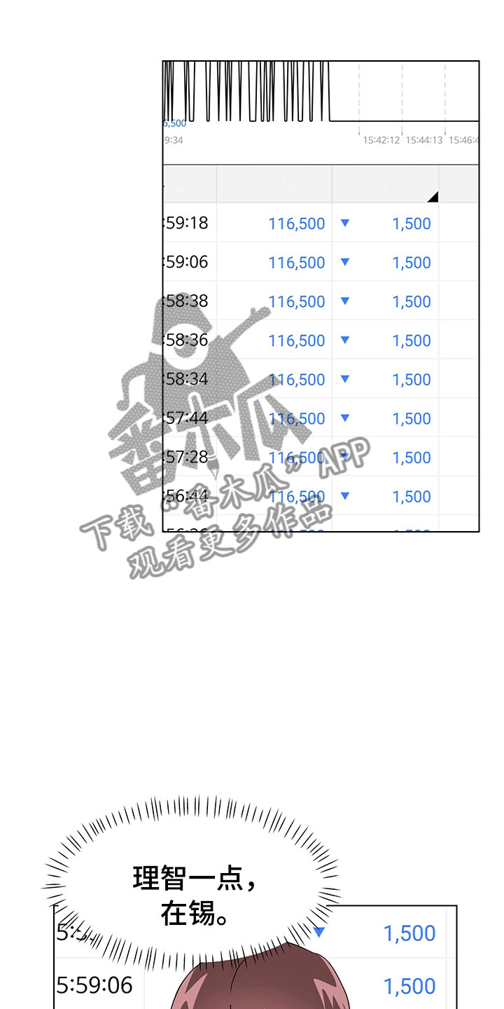 《裤裤股神》漫画最新章节第10章：在逗我吗？免费下拉式在线观看章节第【5】张图片