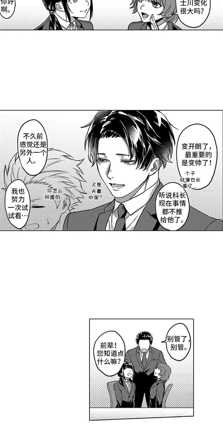 《助手的理想主人》漫画最新章节第16章：变化免费下拉式在线观看章节第【2】张图片