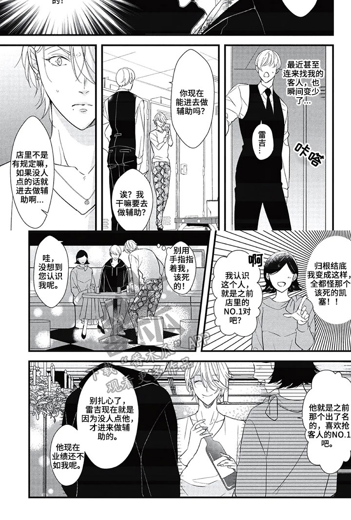 《第一名的秘密》漫画最新章节第7章：辅助免费下拉式在线观看章节第【1】张图片