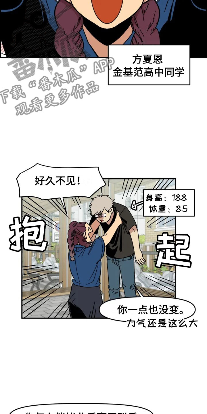 《雨后少女》漫画最新章节第7章：故友重逢免费下拉式在线观看章节第【17】张图片