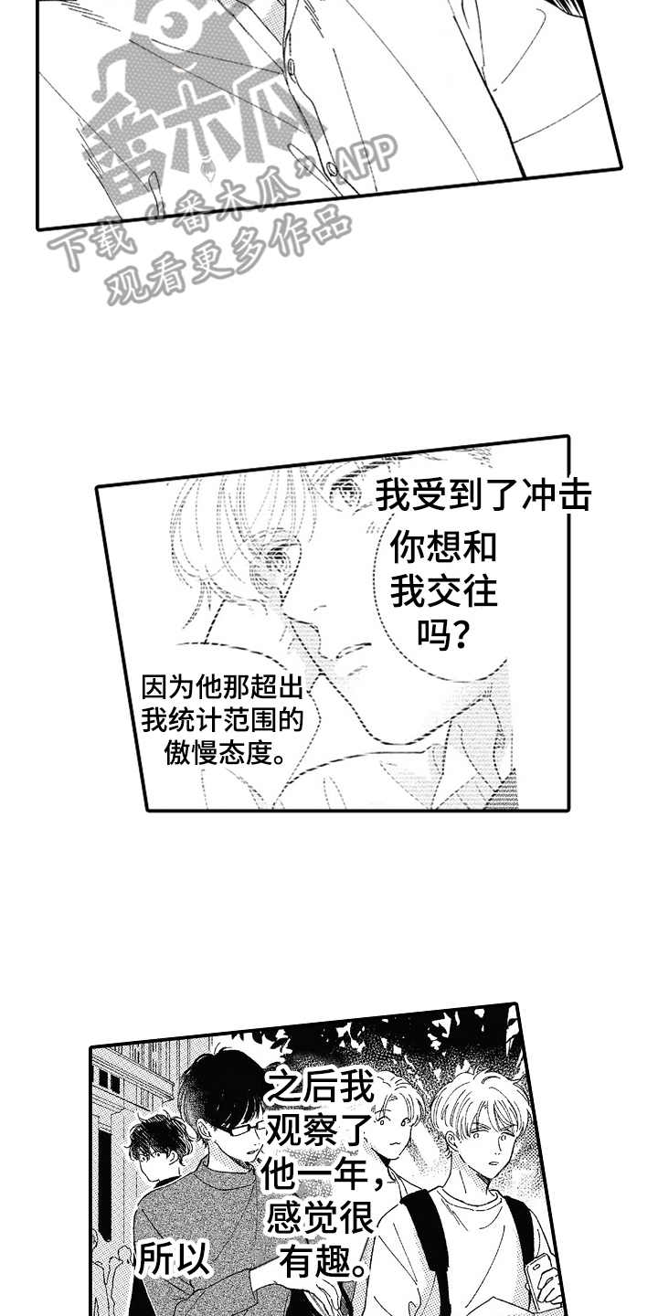 《为你疯狂》漫画最新章节第15章：无法理解免费下拉式在线观看章节第【2】张图片