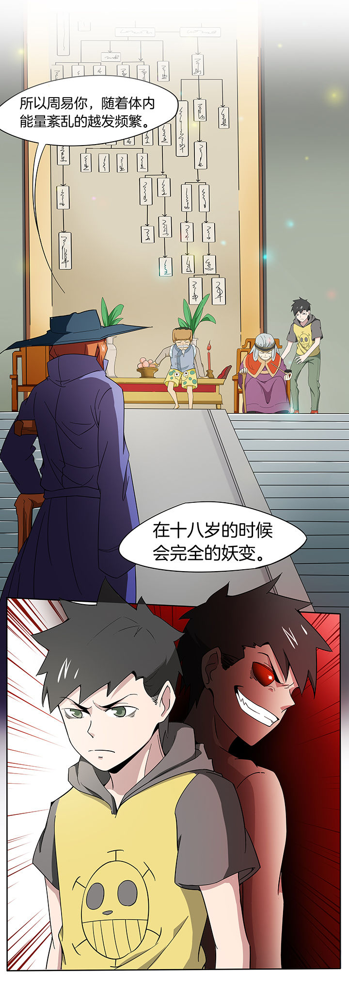 《妖神灵异录》漫画最新章节第158章：免费下拉式在线观看章节第【5】张图片