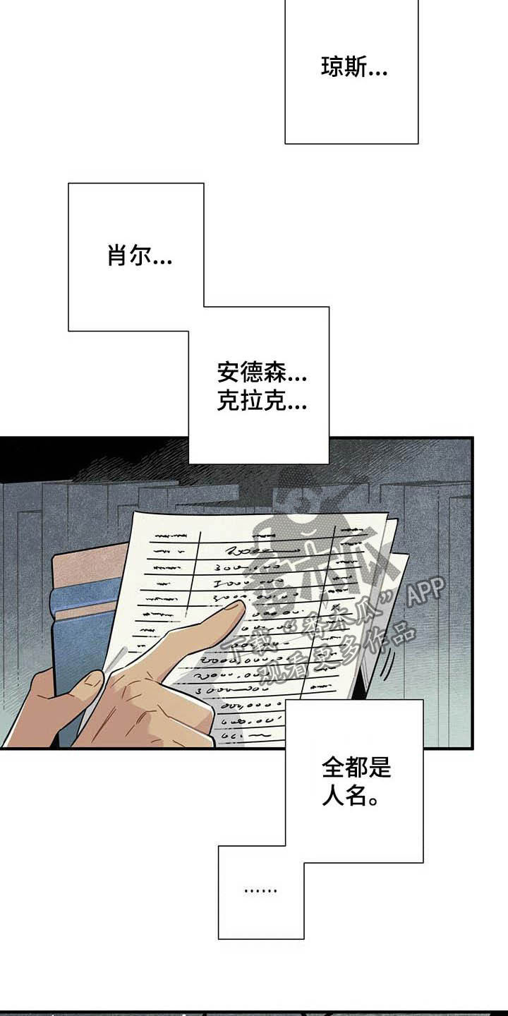 《帕鲁斯旅馆》漫画最新章节第24章：名单免费下拉式在线观看章节第【3】张图片