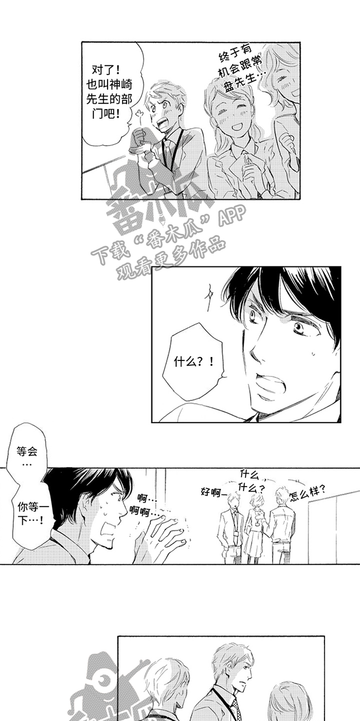 《突变关系》漫画最新章节第8章：醉酒免费下拉式在线观看章节第【12】张图片