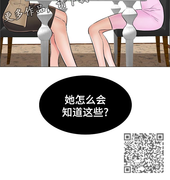 《医生游戏》漫画最新章节第67章：怀疑免费下拉式在线观看章节第【1】张图片