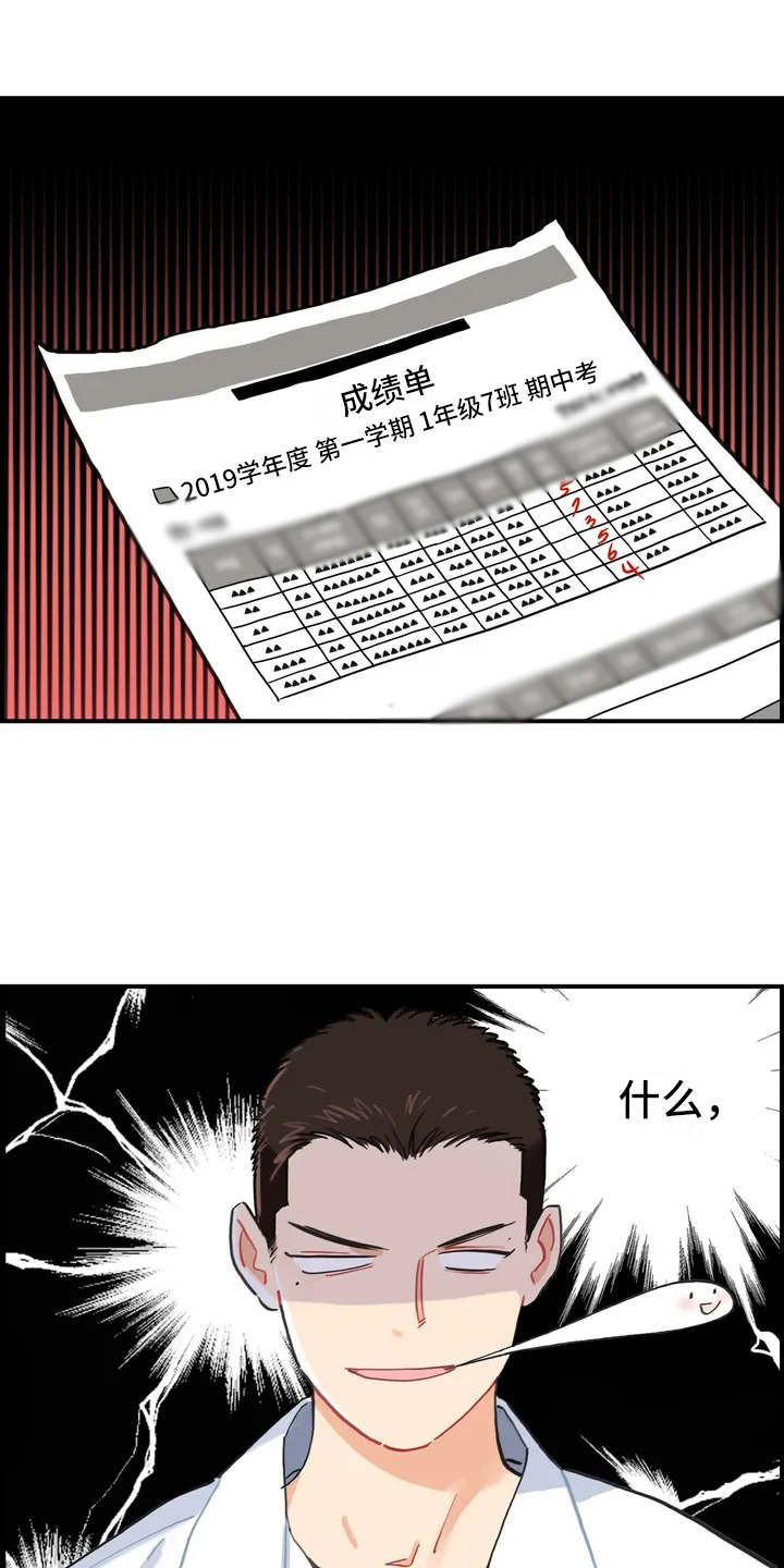 《校园之星》漫画最新章节第1章：大家庭免费下拉式在线观看章节第【8】张图片