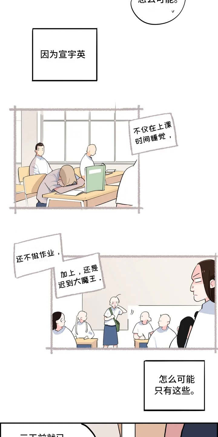 《校园之星》漫画最新章节第2章：成绩单免费下拉式在线观看章节第【13】张图片