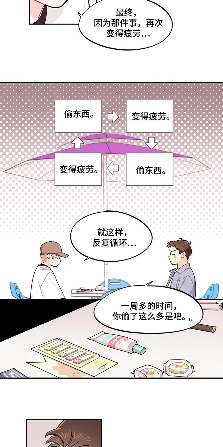 《校园之星》漫画最新章节第60章：我有个条件免费下拉式在线观看章节第【4】张图片