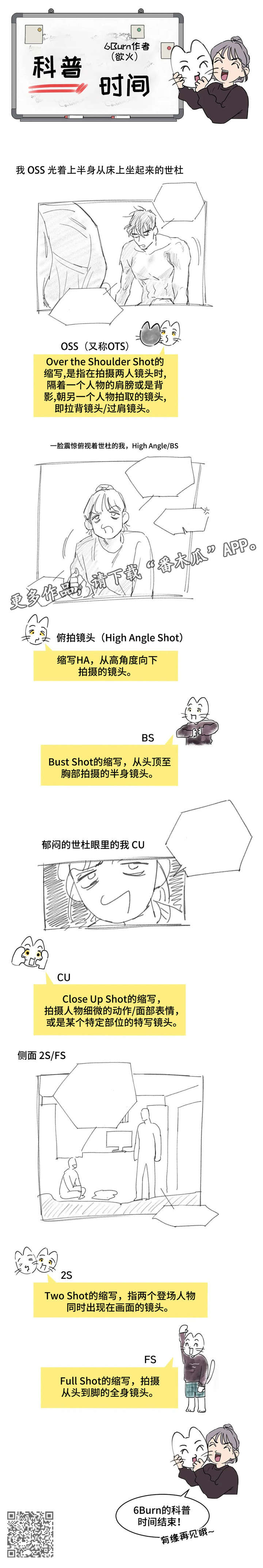 《回到漫画世界》漫画最新章节第7章：同意免费下拉式在线观看章节第【1】张图片