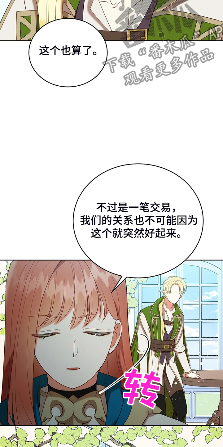 《黄昏的世界》漫画最新章节第33章：这么严重？免费下拉式在线观看章节第【4】张图片